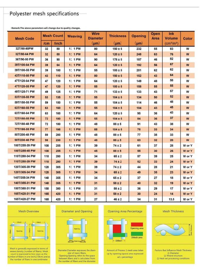 Ткань 1100um шелка скрепляя болтами 3